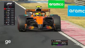 F1 anuncia retorno da Malásia ao calendário em 2026